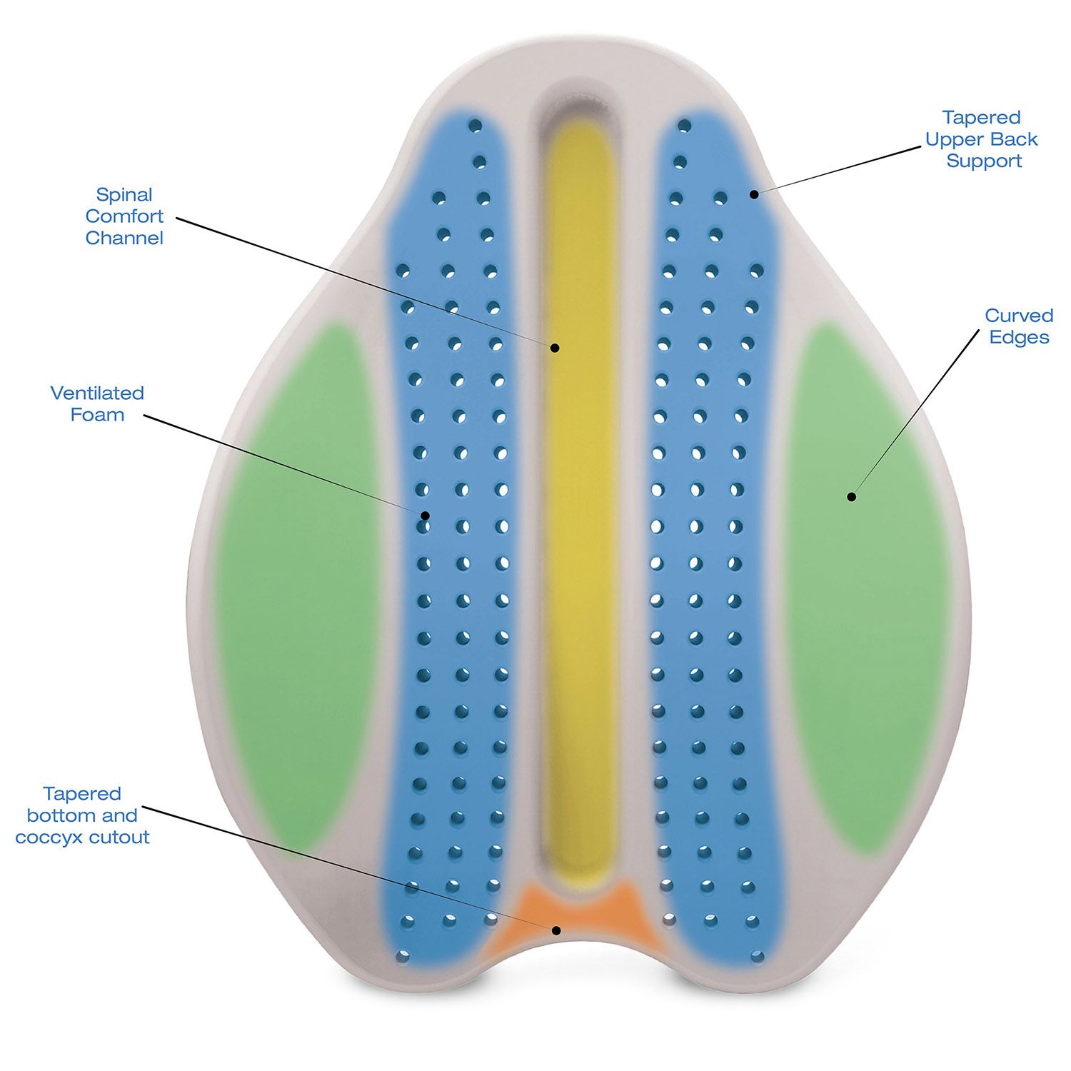 Freedom Back Support Cushion, Contour Products Freedom Back Support Cushion, Contour Products
