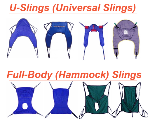 Multiple Slings Multiple Slings