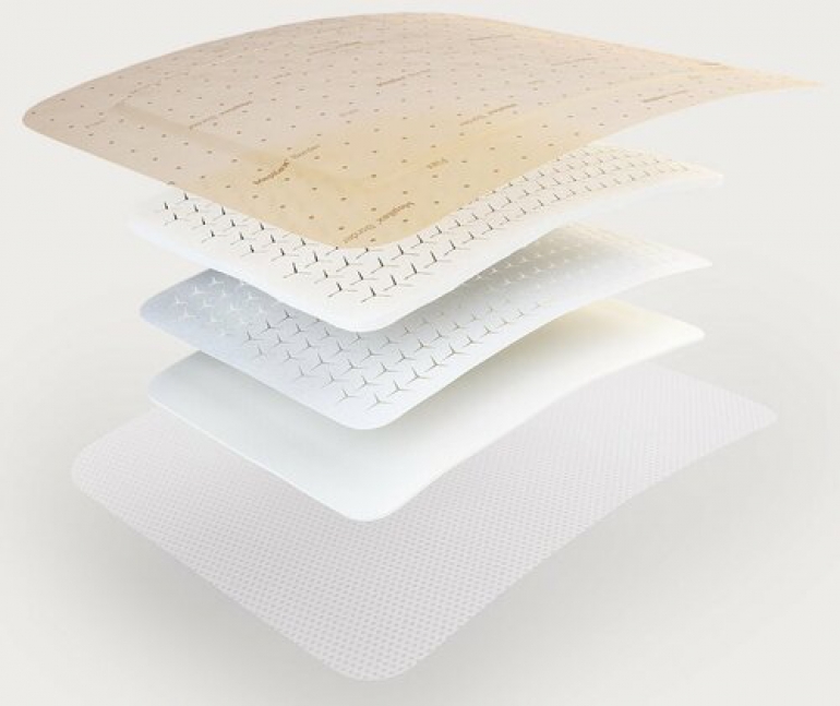 DermaRite HydraFoam Hydrophilic Non-Adhesive Foam