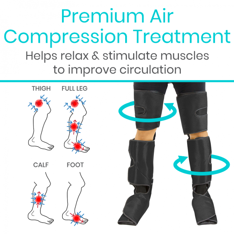 Vive Full Leg Compression Massager 3