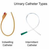 Catheters and Urologicals