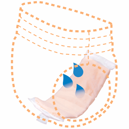 Tranquility TopLiner Booster Pad-flow thru Tranquility TopLiner Booster Pad-flow thru