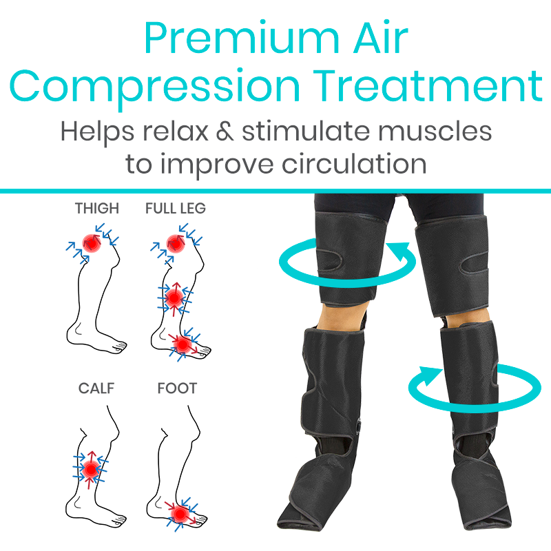 Vive Full Leg Compression Massager 3 Vive Full Leg Compression Massager 3